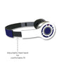 R2 Wired Headphone R2 Wired Headphone