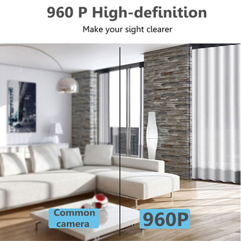 Wireless WiFi HD 360 Degree Fisheye Panoramic IP Camera IR Night Vision Wireless WiFi HD 360 Degree Fisheye Panoramic IP Camera IR Night Vision