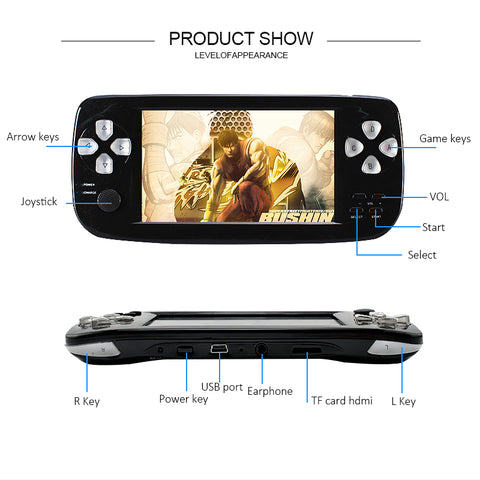 2018 New 4.3 Inch HD Game Console 32 Bit Portable Handheld Game Players For GBC/SFC/CP1/NEO/GEO Format 500+ Inner game