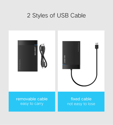 HDD Case 2.5 inch SATA to USB 3.0 SSD Adapter for Samsung Seagate SSD 1TB 2TB Hard Disk Drive Box External HDD Enclosure