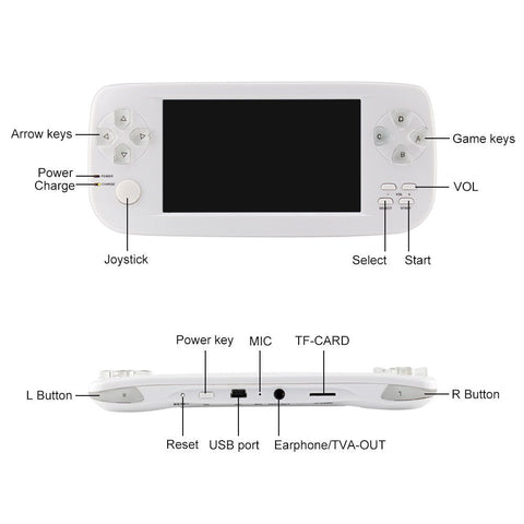 Handheld Game Player 64Bit 4.3" Built-in 653 Classic Games Multifunction Video Game Console Support AV Output K3